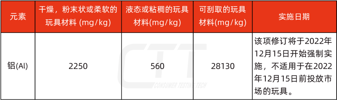 尊龙凯时(й)ٷվ