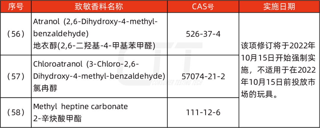尊龙凯时(й)ٷվ