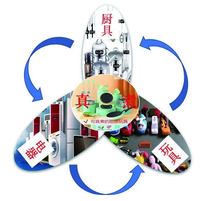 尊龙凯时��(�й���)�ٷ���վ