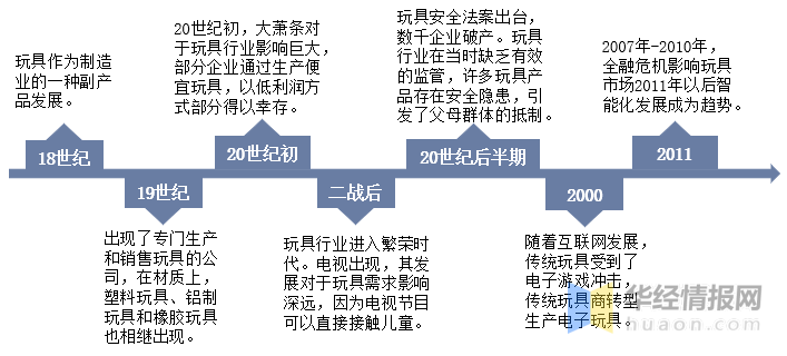 尊龙凯时��(�й���)�ٷ���վ