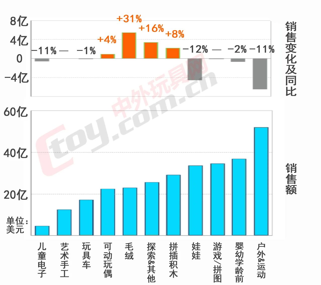 尊龙凯时��(�й���)�ٷ���վ