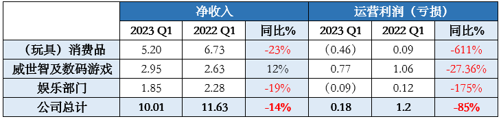 尊龙凯时(й)ٷվ