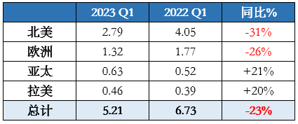 尊龙凯时(й)ٷվ