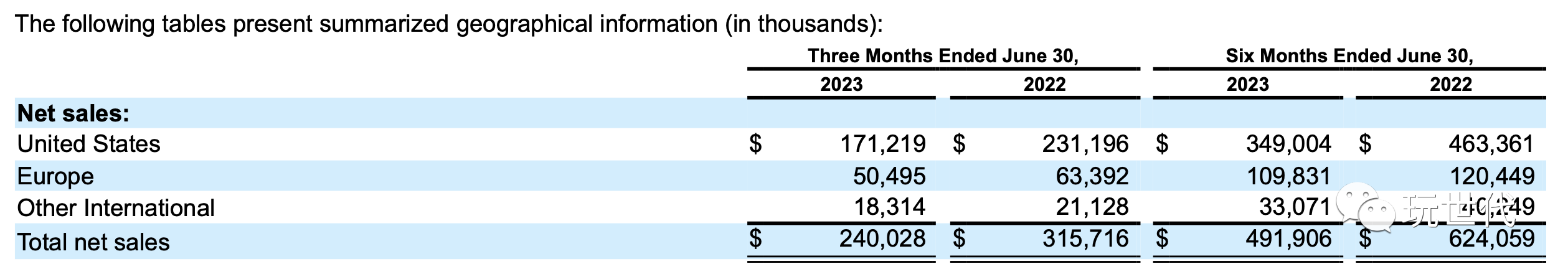 尊龙凯时(й)ٷվ
