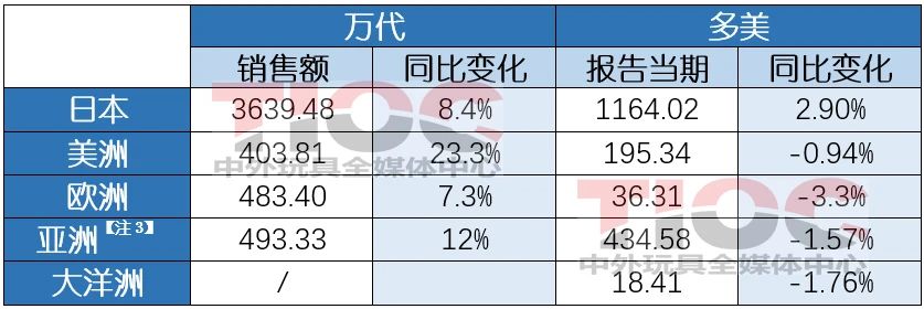 尊龙凯时(й)ٷվ