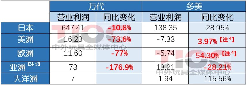 尊龙凯时(й)ٷվ