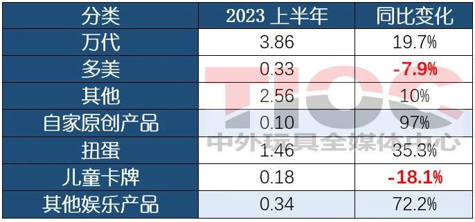 尊龙凯时(й)ٷվ