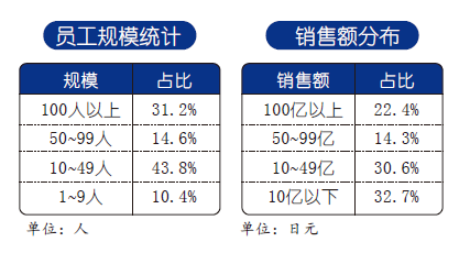 尊龙凯时¡¤(ÖйúÓÎ)¹Ù·½ÍøÕ¾