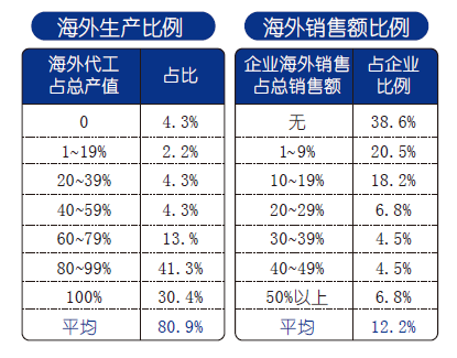 尊龙凯时¡¤(ÖйúÓÎ)¹Ù·½ÍøÕ¾